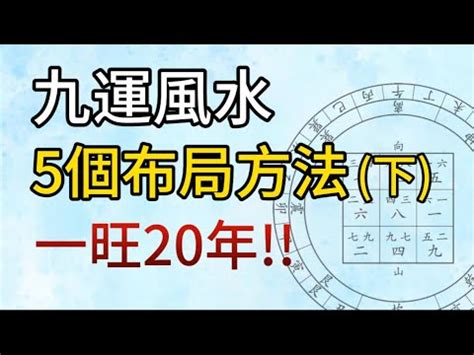 九運選宅指南香港|九運風水樓2024詳盡懶人包!（持續更新） (2024年更新)